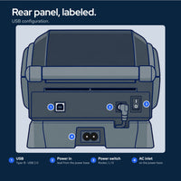 Zebra ZP450 Direct Thermal Barcode Label Printer for Shipping & E-Commerce, High: Ports