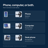 Poly Voyager 50 for Bluetooth Headset: How it connects