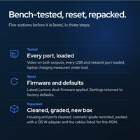 Lenovo ThinkPad Hybrid Dock 40AF0135US: Tested and repacked