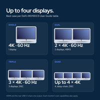 Dell Performance Dock WD19DCS USB-C Docking Station with 240W Power Adapter, HDM: How it connects