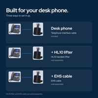 Poly CS540A DECT headset Bundle: How it connects
