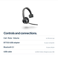 Poly Voyager 4310 UC Wireless Headset with Charging Stand, USB‑A to C Adapter, U: Ports