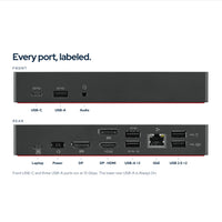Lenovo ThinkPad Universal USB-C Docking Station 40AS0090US with 90W Adapter, HDM: Ports