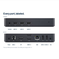 Dell D3100 USB 3.0 Ultra HD/4K Triple Display Docking Station (Renewed) with 65W: Ports