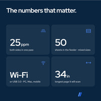 IX500 Scansnap Receipt Scanner: Key facts